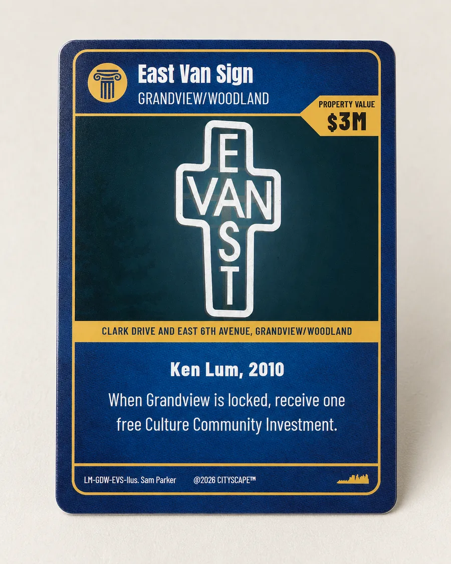 East Van Sign card, a Landmark in Grandview/Woodland