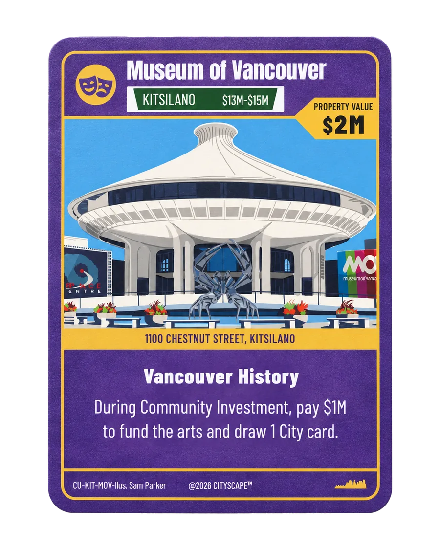 Museum of Vancouver card from CityScape Vancouver