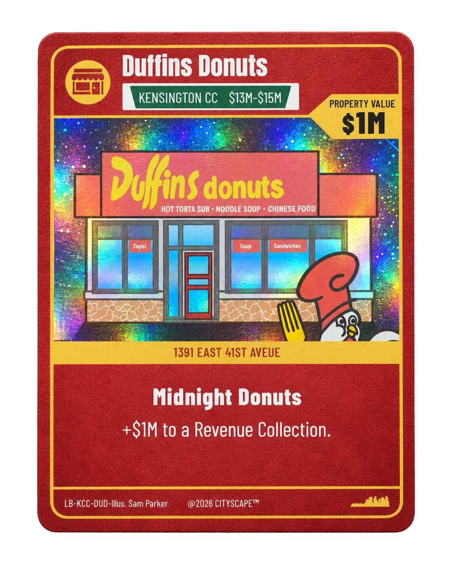 Duffins Donuts card from CityScape Vancouver
