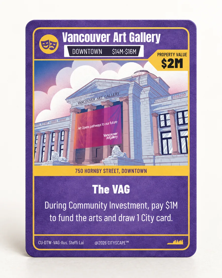 Vancouver Art Gallery card from CityScape Vancouver